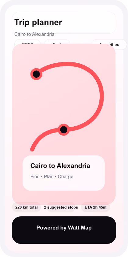 Trip planner